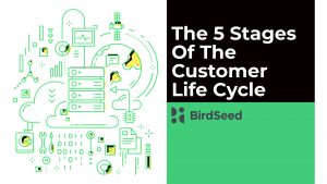 The 5 Stages of the Customer Life Cycle